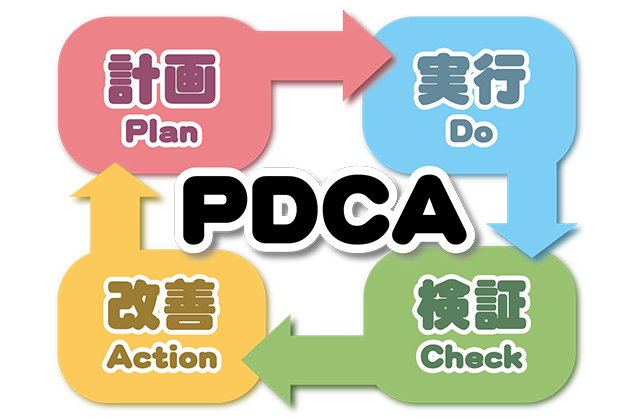 PDCAサイクル